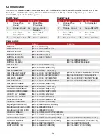 Preview for 3 page of Audio Authority Ascentic MH10-HD User Manual