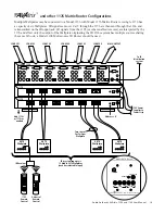 Preview for 19 page of Audio Authority AVAtrix Installation And Operation Manual