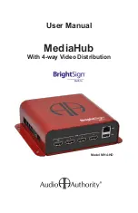 Audio Authority BrightSign MH4-HD User Manual preview