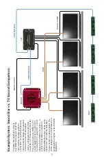 Предварительный просмотр 7 страницы Audio Authority BrightSign MH4-HD User Manual