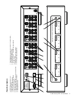 Предварительный просмотр 5 страницы Audio Authority CMX-144 Installation And Operation Manual