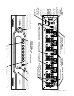 Предварительный просмотр 9 страницы Audio Authority High Definition Cat 5 Matrix AVX-562 Installation And Operation Manual