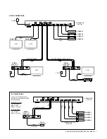 Предварительный просмотр 7 страницы Audio Authority HMX-244 Installation And Operation Manual