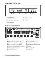 Предварительный просмотр 8 страницы Audio Authority SF-16M Installation And Operation Manual