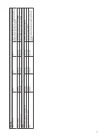 Предварительный просмотр 31 страницы Audio Authority SF-16M Installation Manual