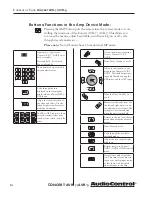 Предварительный просмотр 14 страницы Audio Control Concert AVR-7 User Manual