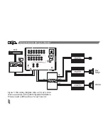 Предварительный просмотр 12 страницы Audio Control EQL Owner'S Manual