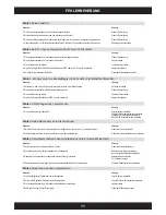 Preview for 11 page of Audio Design Atlas AXi5005 Owner'S Manual