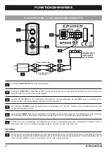 Preview for 6 page of Audio Design Crunch Groundpounder GP820 Owner'S Manual