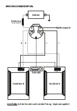 Preview for 5 page of Audio Design ESX Direction DC500 Owner'S Manual