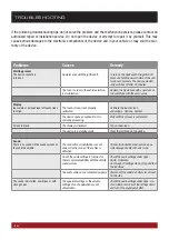 Preview for 42 page of Audio Design ESX VN720 VW-U1 Owner'S Manual