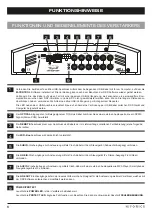 Preview for 6 page of Audio Design HiFonics Thor TRX4004DSP Owner'S Manual