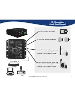 Audio enhancement CA-30 Quick Start Manual preview