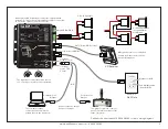 Preview for 2 page of Audio enhancement CA-30A Qucik Start Manual