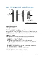 Preview for 8 page of Audio enhancement K-SHH14 Instruction Manual