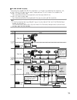 Preview for 15 page of Audio enhancement TLD100 Operating Instructions Manual