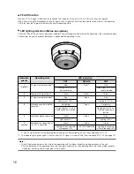 Preview for 16 page of Audio enhancement TLD100 Operating Instructions Manual