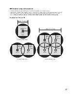 Preview for 23 page of Audio enhancement TLD100 Operating Instructions Manual