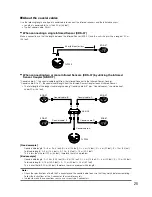 Preview for 25 page of Audio enhancement TLD100 Operating Instructions Manual