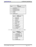 Preview for 12 page of Audio international AI-LCD220-01-x Installation Manual