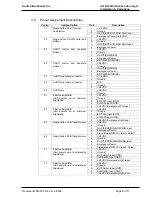 Preview for 8 page of Audio international CL12/16W Series Installation And Operation Manual