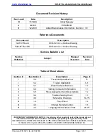 Preview for 2 page of Audio international DVD-021-0x-1 Installation & Operation Manual