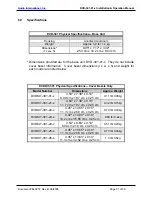 Preview for 32 page of Audio international DVD-301-01-x Installation And Operaion Manual