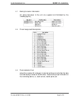 Preview for 8 page of Audio international MSM2911-01-x Installation Manual