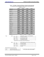 Предварительный просмотр 19 страницы Audio international VSS-401-x Installation And Operation Manual