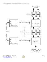 Preview for 7 page of Audio Note DAC Kit 3.1 Instruction Manual