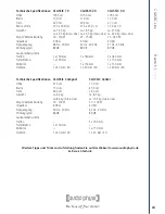 Preview for 13 page of Audio Physic CLASSIC 10 Owner'S Manual