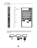 Preview for 10 page of Audio Pole CDR 5 User Manual