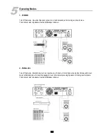 Предварительный просмотр 7 страницы Audio Pole CLIMAX 1002 User Manual