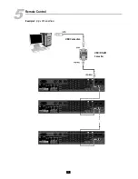 Предварительный просмотр 14 страницы Audio Pole CLIMAX 3200 DSP User Manual