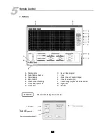 Предварительный просмотр 15 страницы Audio Pole CLIMAX 3200 DSP User Manual