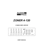 Audio Pole ZONER 4-120 User Manual предпросмотр