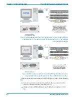 Предварительный просмотр 72 страницы Audio Precision ATS-2 Getting Started