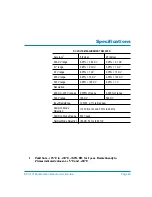 Preview for 34 page of Audio Precision DCX-127 User Manual