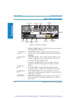 Preview for 22 page of Audio Precision Portable One Plus Access User Manual