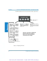 Preview for 36 page of Audio Precision Portable One Plus Access User Manual