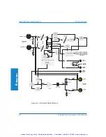 Preview for 118 page of Audio Precision Portable One Plus Access User Manual