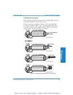 Preview for 125 page of Audio Precision Portable One Plus Access User Manual