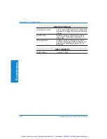 Preview for 160 page of Audio Precision Portable One Plus Access User Manual