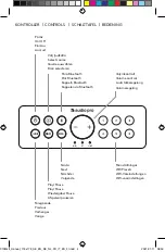 Предварительный просмотр 4 страницы Audio Pro ADDON C10 MkII User Manual