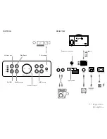 Предварительный просмотр 3 страницы Audio Pro ADDON C10 Quick Manual Manual