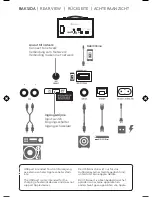 Предварительный просмотр 7 страницы Audio Pro ADDON C5A User Manual