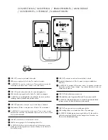 Предварительный просмотр 2 страницы Audio Pro ADDON SIX Owner'S Manual