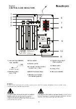 Preview for 1 page of Audio Pro Avanti Series SW-150 Specifications