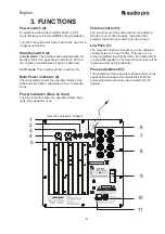 Preview for 3 page of Audio Pro Avanti Series SW-200 Specifications