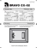 Предварительный просмотр 1 страницы Audio Pro Bravo CX-02 User Manual